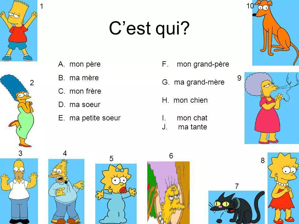 C est un перевод. Упражнения на c&#039;est. c&#039;est французский. c&#039;est ce sont во французском языке. упражнения на c&#039;est ce sont.