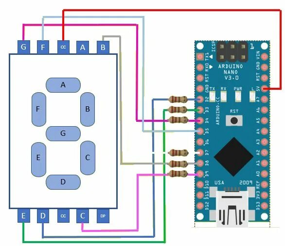 Arduino сегментный индикатор. 7 segment display arduino. 7 segment led display arduino. seven segment display arduino. семисегментный дисплей на ардуино nano.
