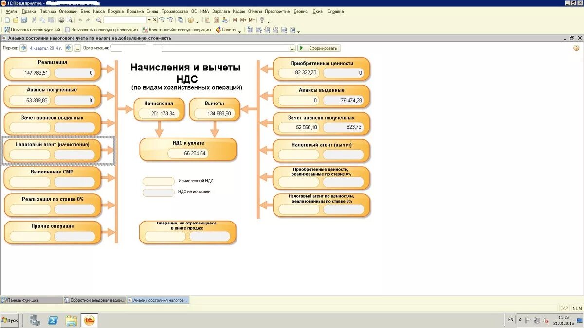 Схема начисления и уплаты НДС. Схема учета НДС. Схема зачета аванса. Анализ состояния налогового учета по НДС В 1с 8.3. Зачтен ндс аванса