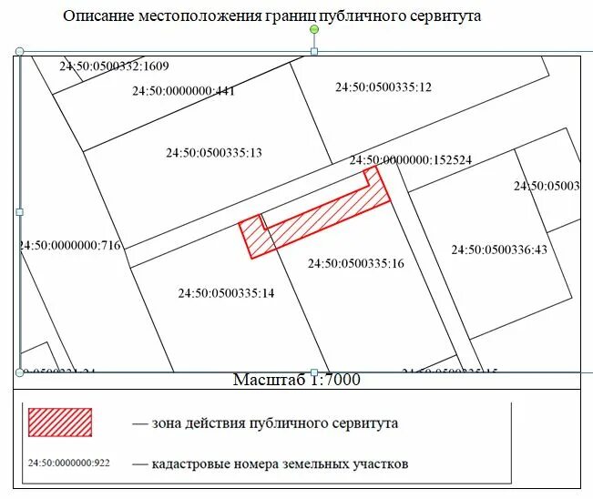 Утверждение публичного сервитута. Схема установления публичного сервитута. Схема границ сервитута на кадастровом плане территории. Схема расположения публичного сервитута. Границы сервитута на земельный участок.