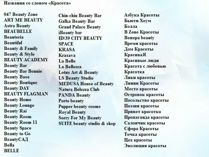 Лексика английского языка. Крутые названия для групп. Красивое название для группы. Название стран и национальностей на английском языке. Красивые названия на английском.