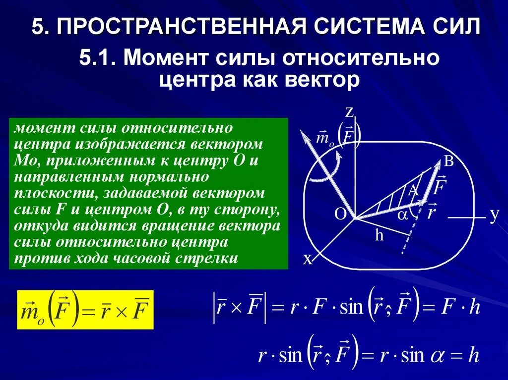 Дать определение системы силы. Пространственная система сходящихся сил. Пространственная система сил техническая механика. Момент силы относительно центра как вектор. Плоская и пространственная система сил.