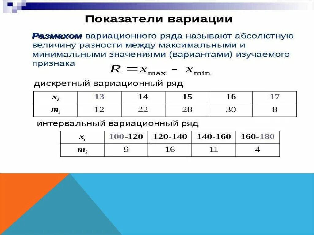 Вариационный ряд это ряд распределения построенный по. Вариационный ряд. Вариация вариационного ряда. Вариационный ряд распределения. Вариационный ряд это в статистике.