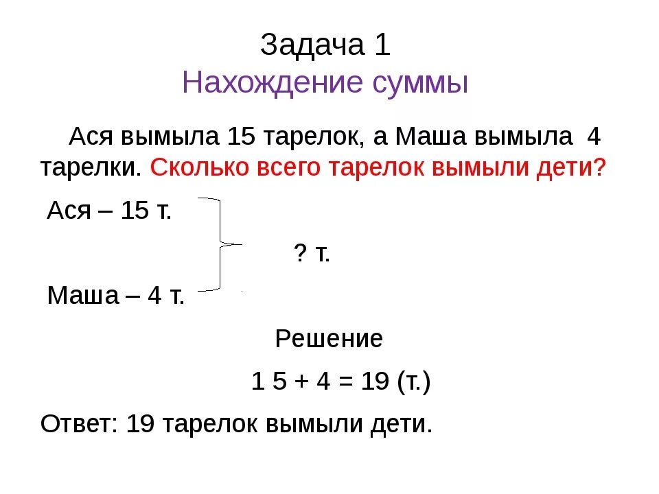 Решение задач на нахождение суммы 1 класс. Задачи по математике на нахождение суммы. Задачи на нахождение суммы 1 класс. Краткая запись задачи 1 класс.