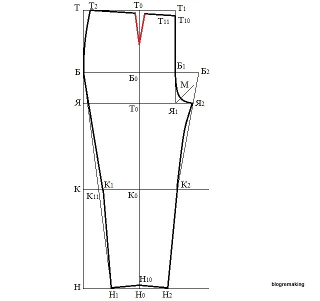 Купить выкройку брюк. Конструирование мужских брюк по ЦОТШЛ. Конструирование женских брюк ЦОТШЛ. Построение основы брюк ЦОТШЛ.