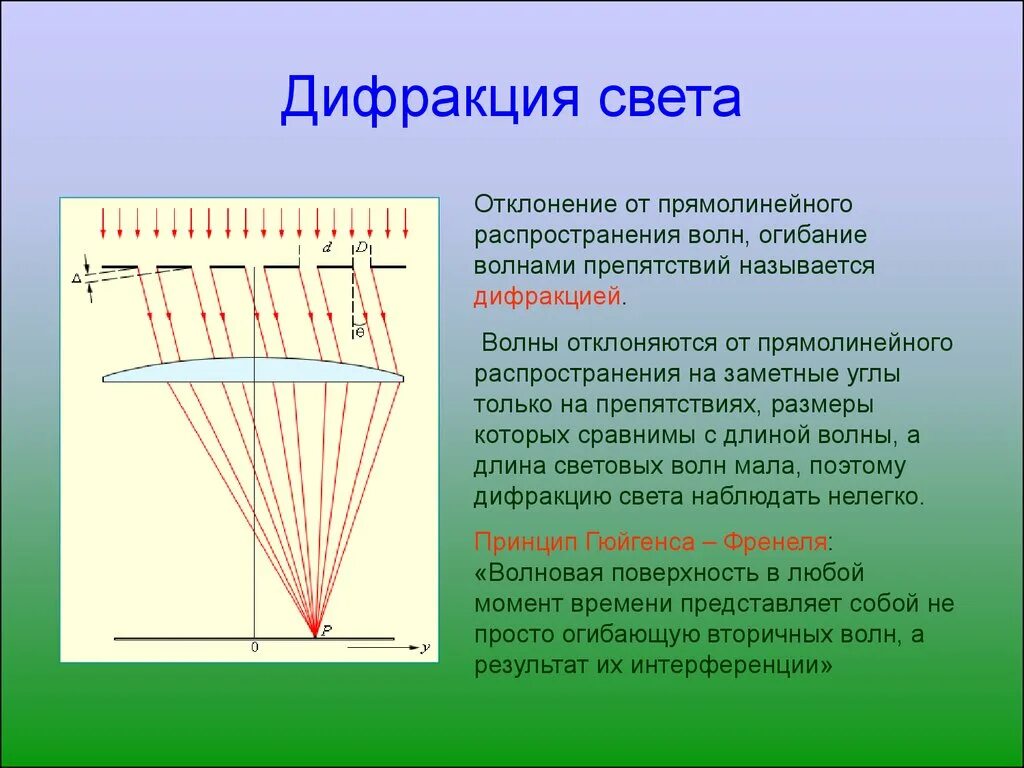 Дифракция света 11 класс физика. Дифракционная решетка физика 11 класс. Дифракция света физика 9 класс. Дифракция волн физика 9 класс. Что такое дифракция в физике