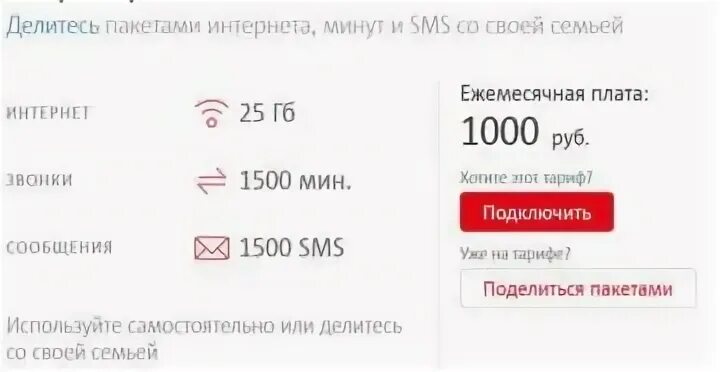 Перевести минуты на следующий месяц мтс