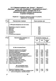 Норма времени на блюдо