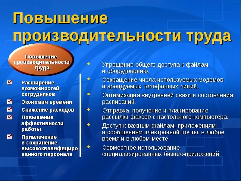 Зачем нужно повышение. Повышение производительности труда. Способы повышения производительности труда. Что увеличивает производительность труда. Рост производительности труда пример.