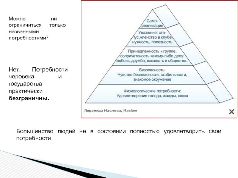 Государство и человек потребности. Безграничны ли потребности людей. Нет потребности. Потребности личности в психологии. Стратегии удовлетворения потребностей