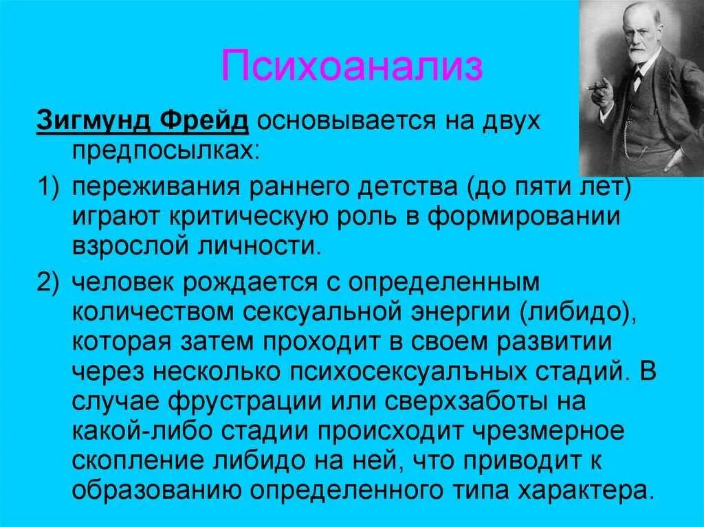 Основные работы психоанализа