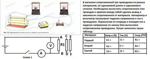 Сопротивление проводника 70