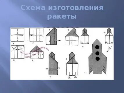 Оригами для детей ракета поэтапно