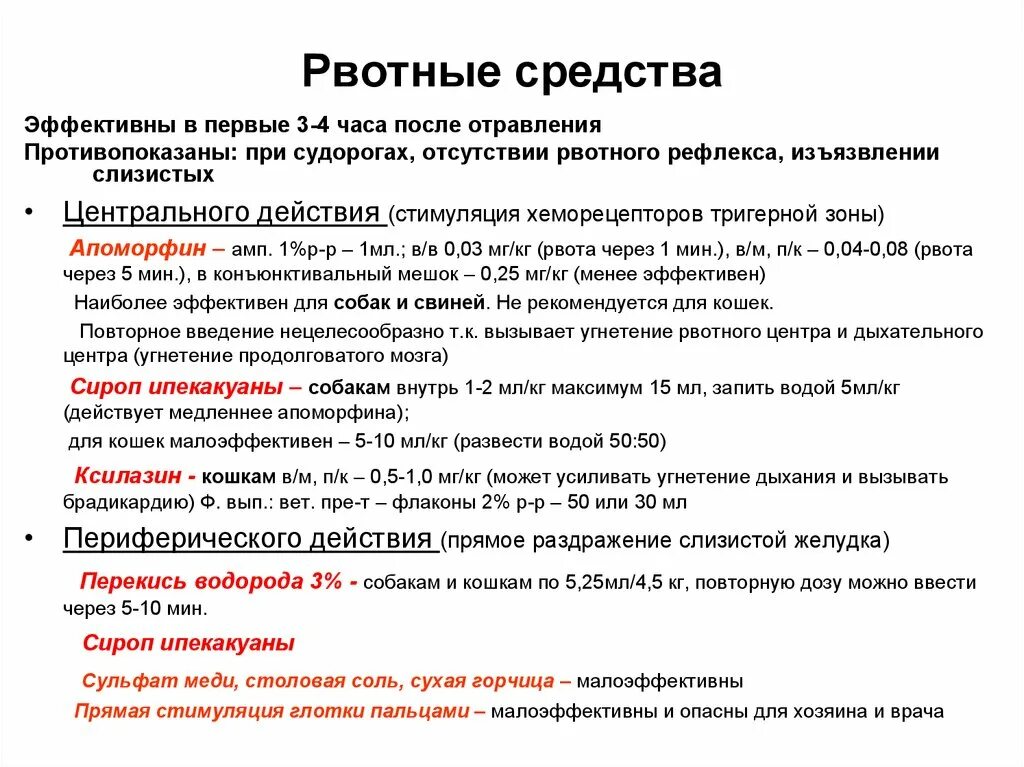 Рвотные лекарственные препараты. Препараты для вызова рвоты. Лекарства вызывающие рвоту без рецептов. Препараты чтобы вызвать рвоту.