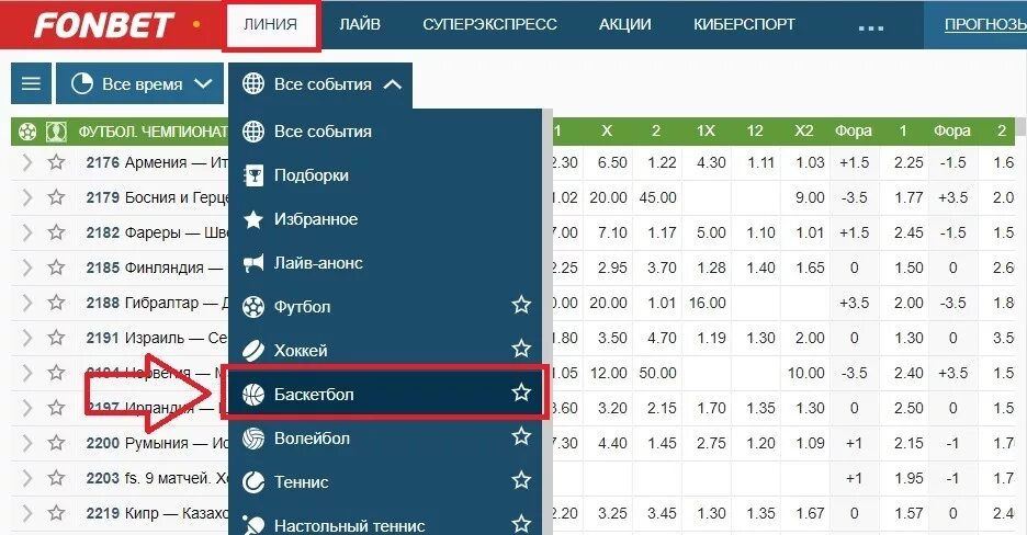 Фонбет ставки на сборные. Fonbet баскетбол. Fonbet ставка баскетбол. Проигрыш ставок на фонбете. Фонбет баскетбол линия