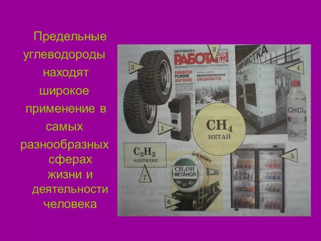 Находит широкое применение. Применение углеводородов. применение углеводорода в жизни человека. применение предельных углеводородов. предельные углеводороды применение в жизни.