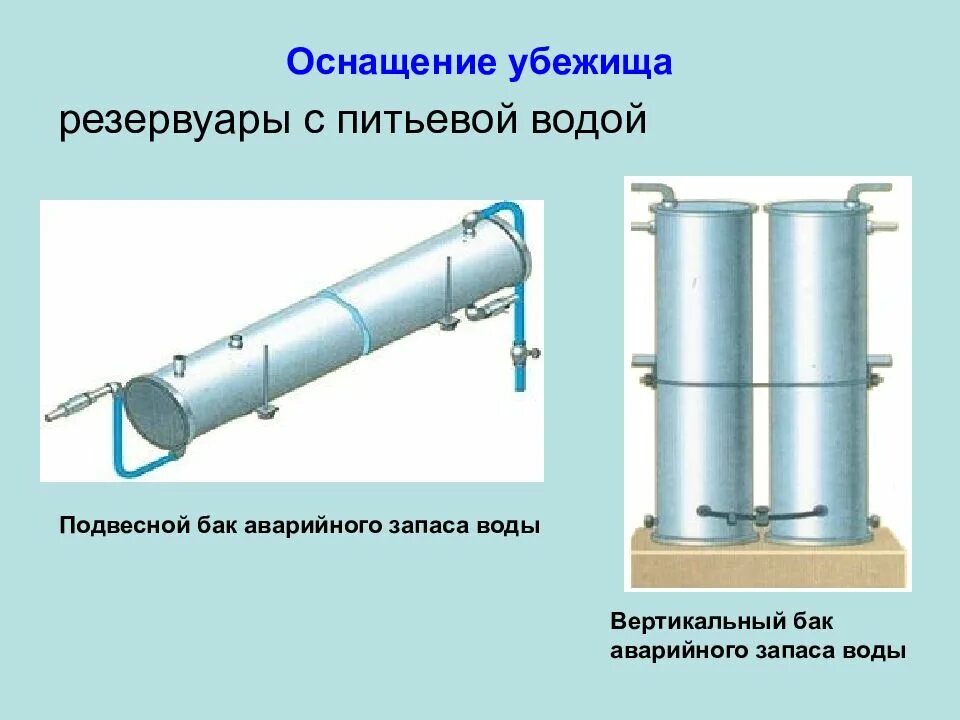 Противопожарные емкости резервуары подземные flotenk. Теплоизоляция емкостей. Емкость нержавеющая объемом 15 м. Емкость запаса. Емкость запаса.