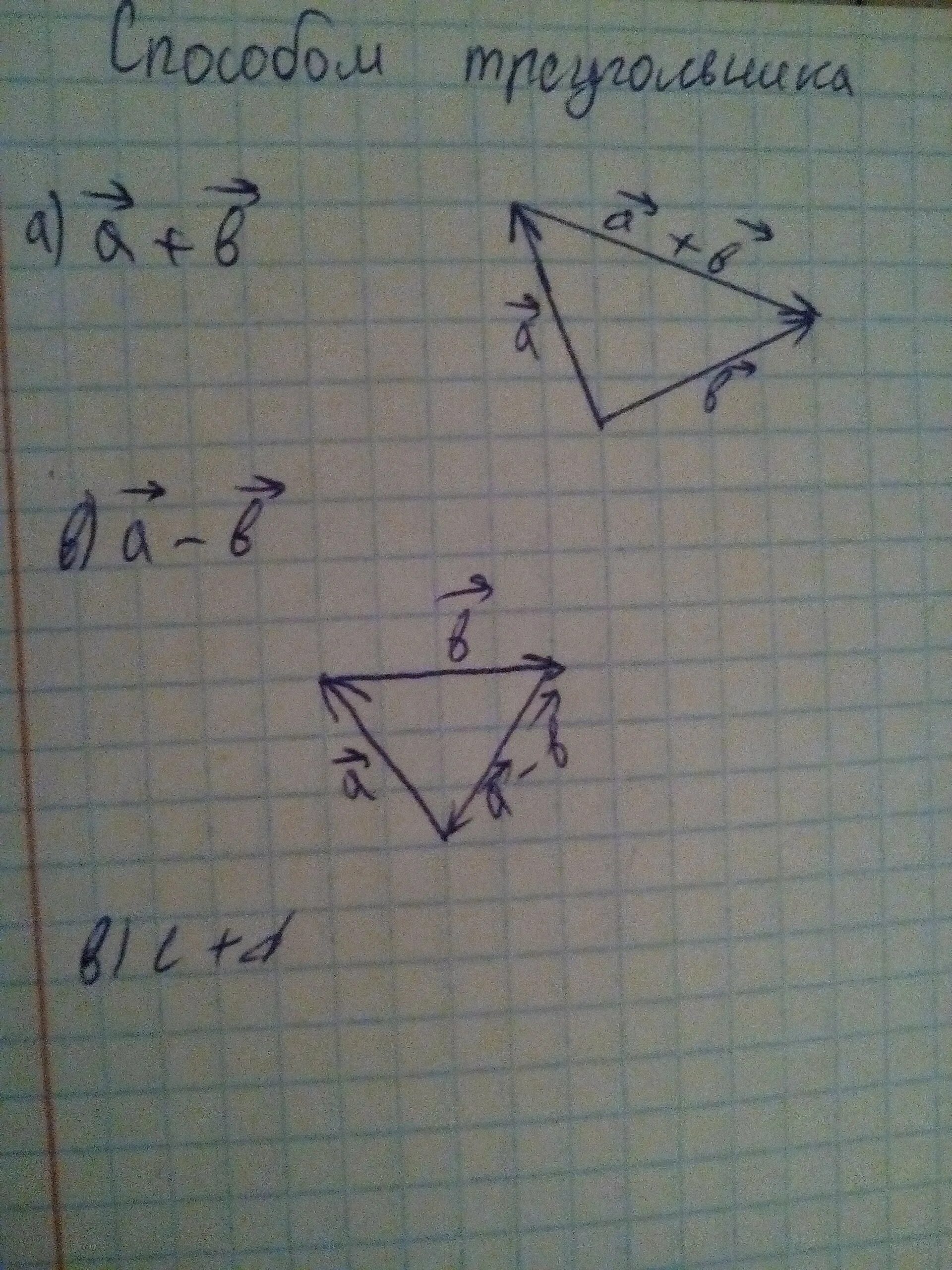 Постройте векторы c d. Построить вектор a+b. Постройте вектор b-a. Постройке вектор b-a. Построить вектор b+d.
