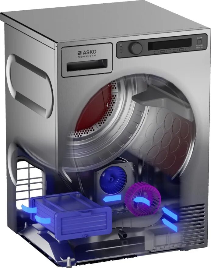 Asko сушильная машина с тепловым. Стиральная машина asko t408hd. Сушильная машина miele. Сушильная машина asko t408cd. P.
