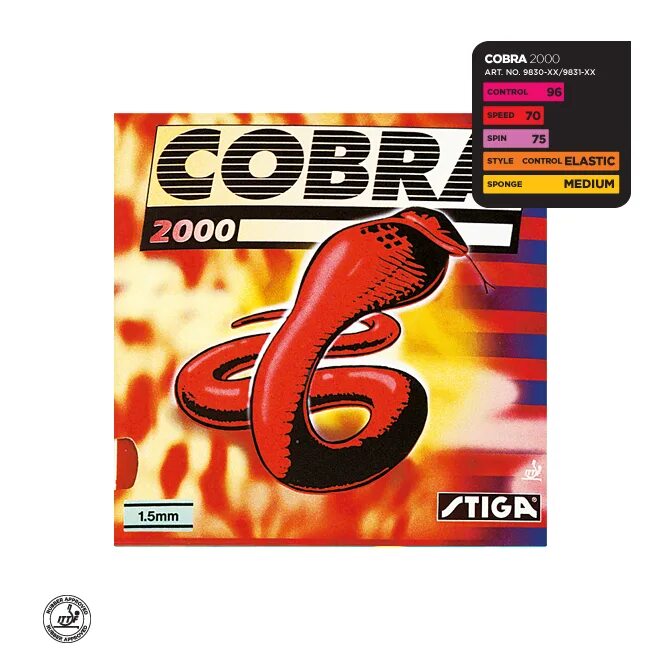 Робот 1 toy королевская кобра. Poison духи кобра 90. Робо кобра. Кобра духи женские 1995. Кобра парфюм 90-х.