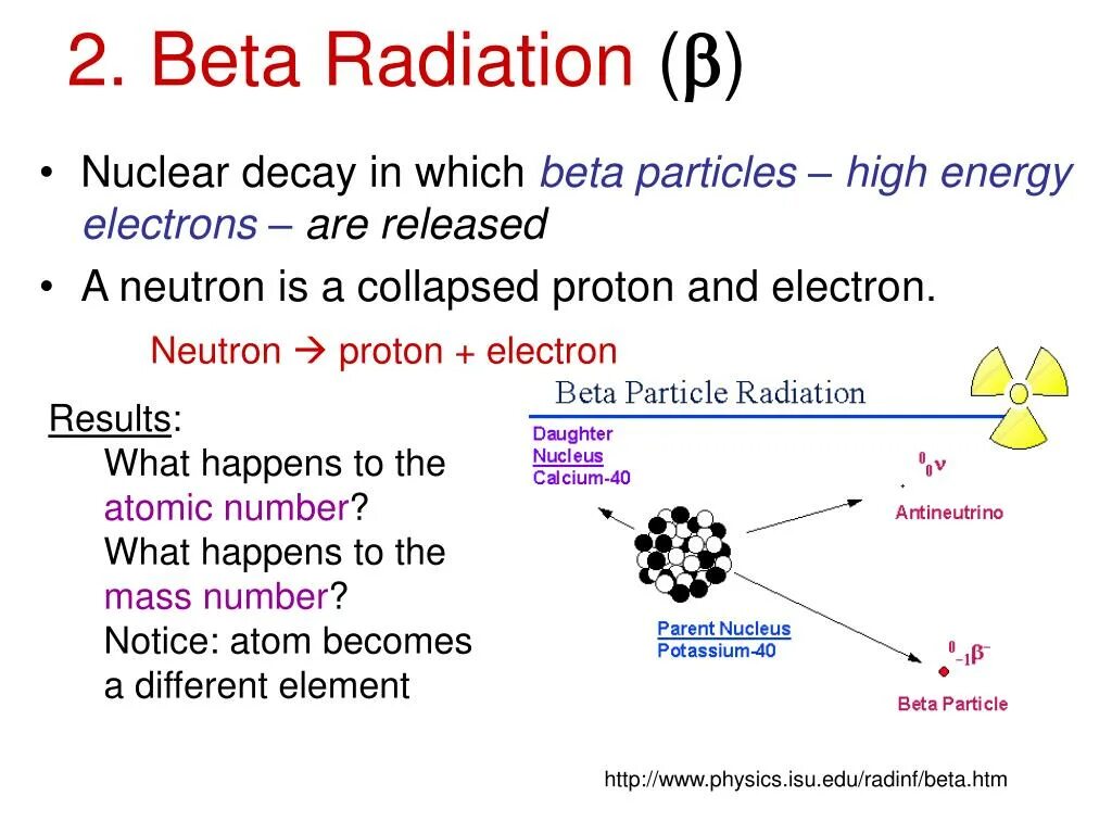 Бета частица и электрон являются. Radiation Definition. Beta radiation. Бета распад, бета частица. Radiation with higherenergy is:.