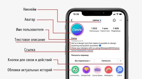 Шапка профиля в инстаграм это