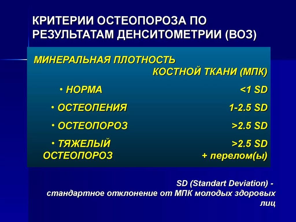 Денситометрия костей остеопороз. Критерии остеопороза по денситометрии. Критерии остеопороза по результатам денситометрии. Остеопороз ультразвуковая денситометрия.