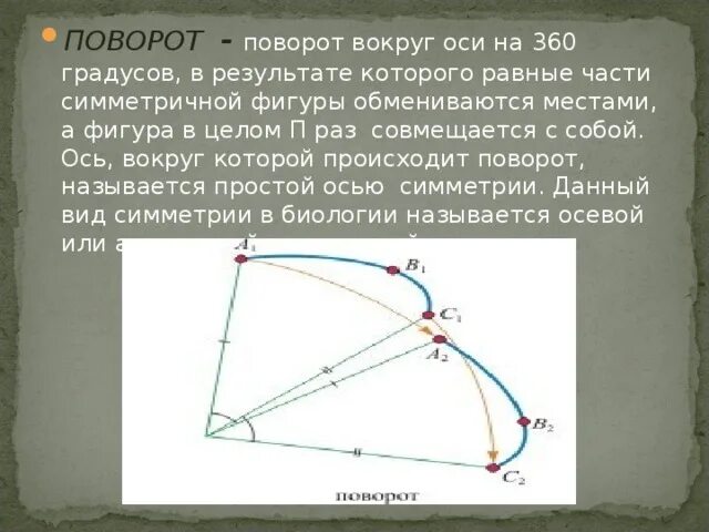 Поворот фигуры. Поворот геометрия. Поворот плоскости вращением. Поворот это. Поворот симметрия.