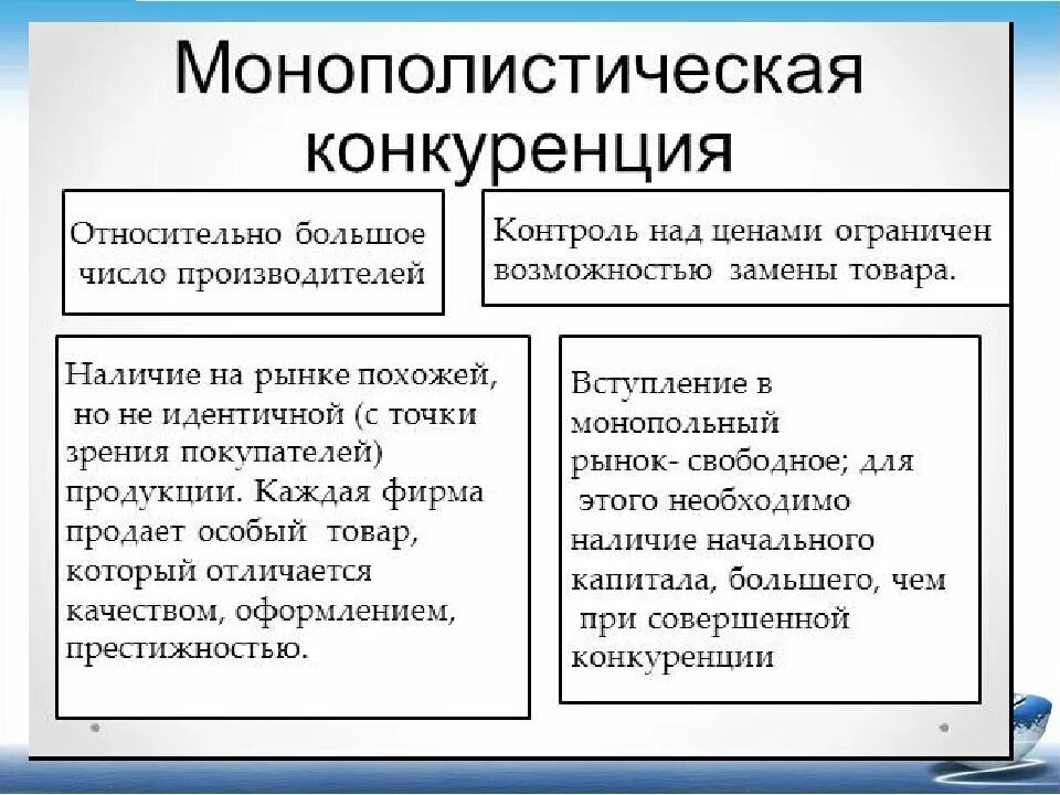 Границы конкуренции