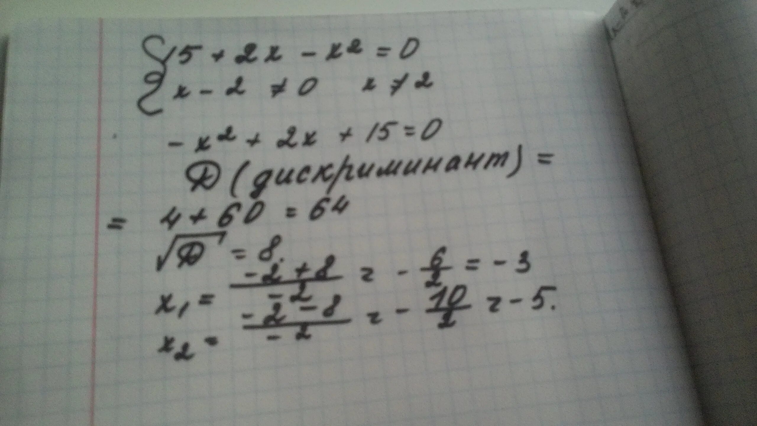 Найдите область определения функции y корень 16-x 2. У=корень log3(x-2)-1 Найдите область определения. Найдите область определения функции f x корень 15+2x -x2/x2+3x-4. Найдите область определения функции y=корень -x:2+x+20+log.