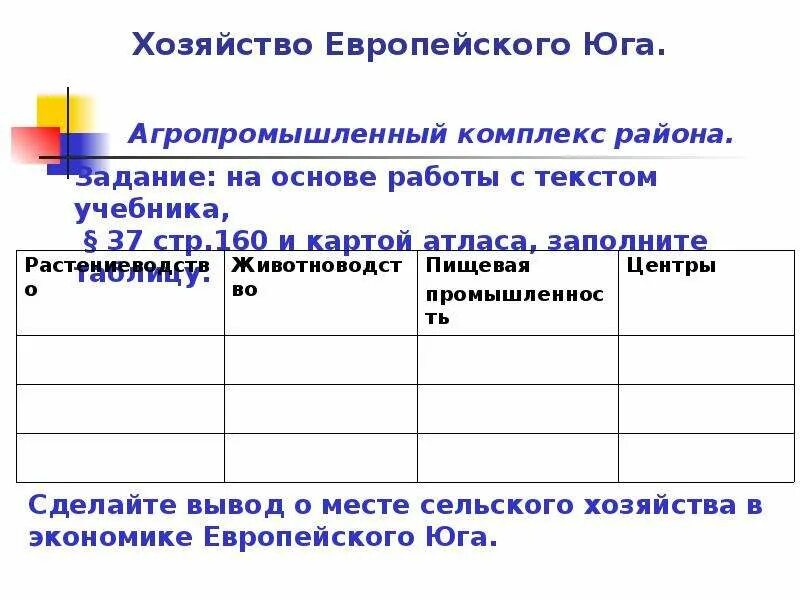 Состав европейского юга таблица. Хозяйство европейского Юга. Европейский Юг население 9 класс география. Европейский Юг население таблица. Хозяйство европейского Юга России.