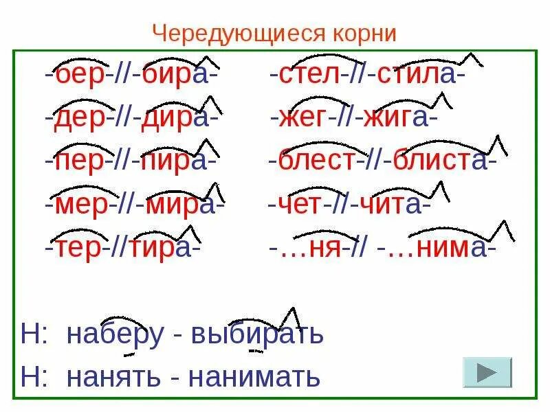 Слова в корне стел. Чередование гласных в корнях бер бир. Правописание гласных в корне бер бир. Бер бир дер Дир мер мир пер пир тер тир.