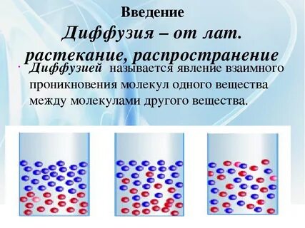 Диффузия происходит в течение нескольких