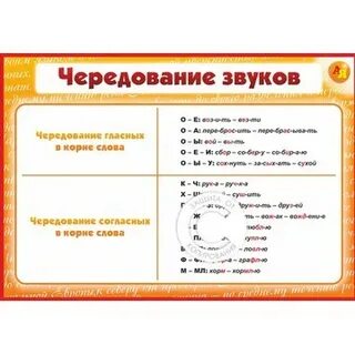 Чередование 5 2