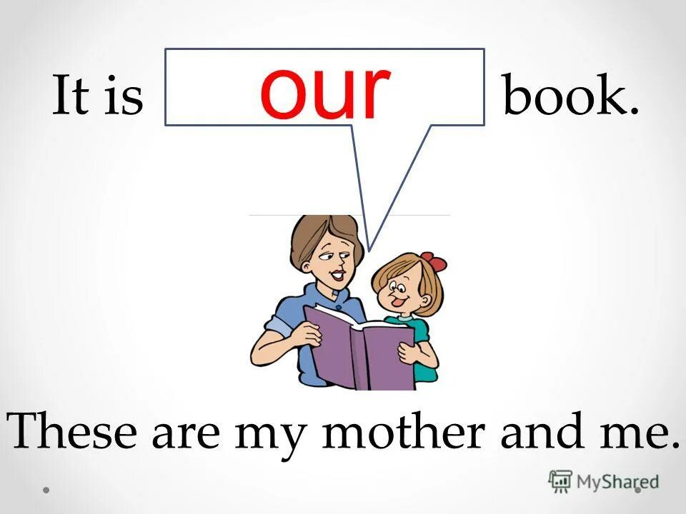 Модуль 2 unit 2. Module 2 unit 3. Модуль 2 unit 2. Модуль 2 unit 2. Модуль 2 unit 2.