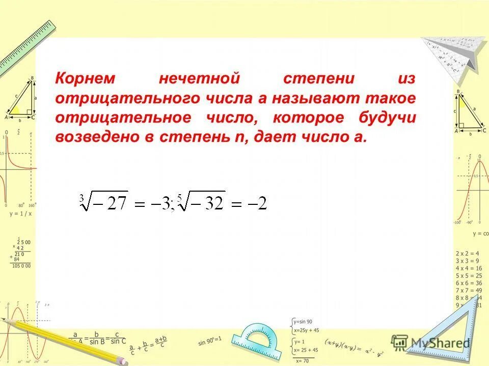 Основные свойства корня. Может ли под корнем быть отрицательное число. Корень четной степени из отрицательного числа. Извлечь корень 4 степени из отрицательного числа. Квадратный корень из отрицательного числа.