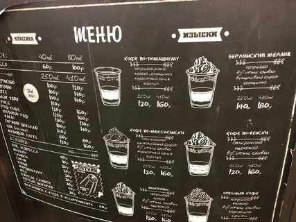 Меню кофе лайка