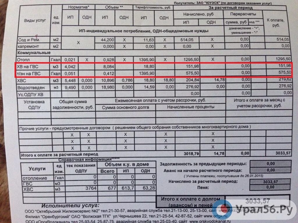 Квитанция за горячую воду. Квитанция за отопление. Квитанция холодная вода. Квитанция на отопление и горячее водоснабжение. Сколько платить за холодную