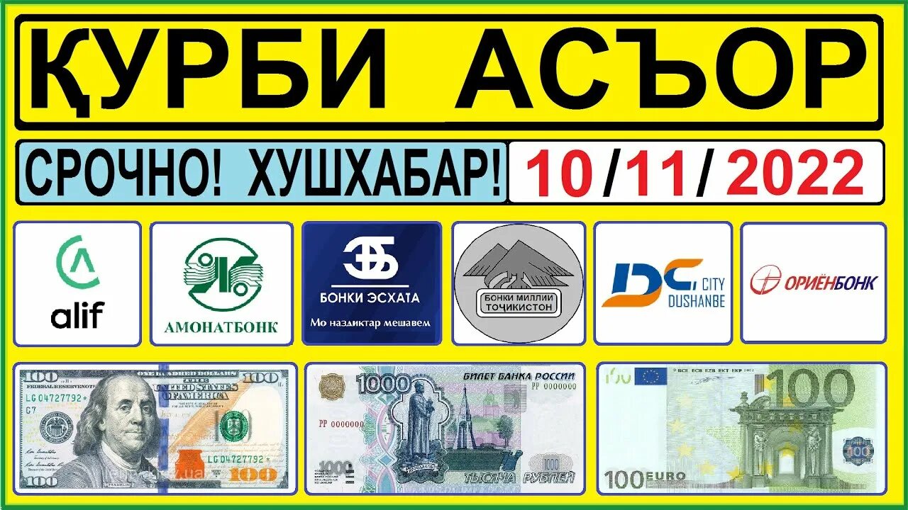 Курс валют на сомони сегодня 1000 рубл