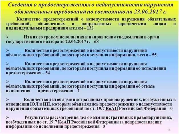 Предостережение о недопустимости нарушения. Ответ на предостережение о недопустимости нарушения. О недопустимости нарушения обязательных требований. Руководство по соблюдению обязательных требований. По результатам рассмотрения нарушения