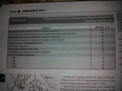Затяжка гбц пежо