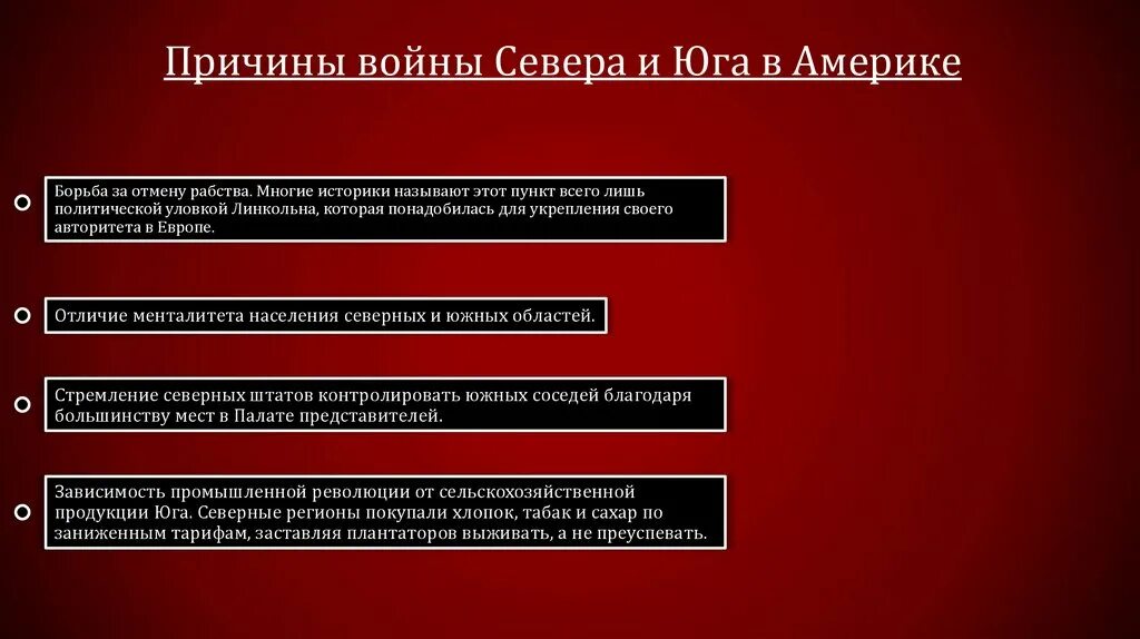 Почему войны между. Причины гражданской войны в США 1861-1865. Причины войны 1861 в США. Причины гражданской войны в США. Причины войны севера и Юга в США.