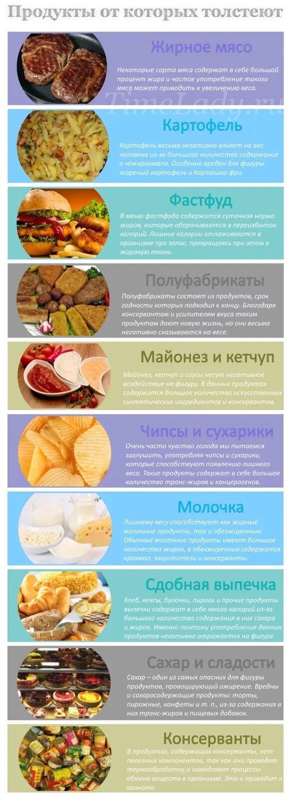 Человек ест жирную пищу. Как потолстеть быстро. Правильное питание. Продукты для набора веса. Толстушка с едой.