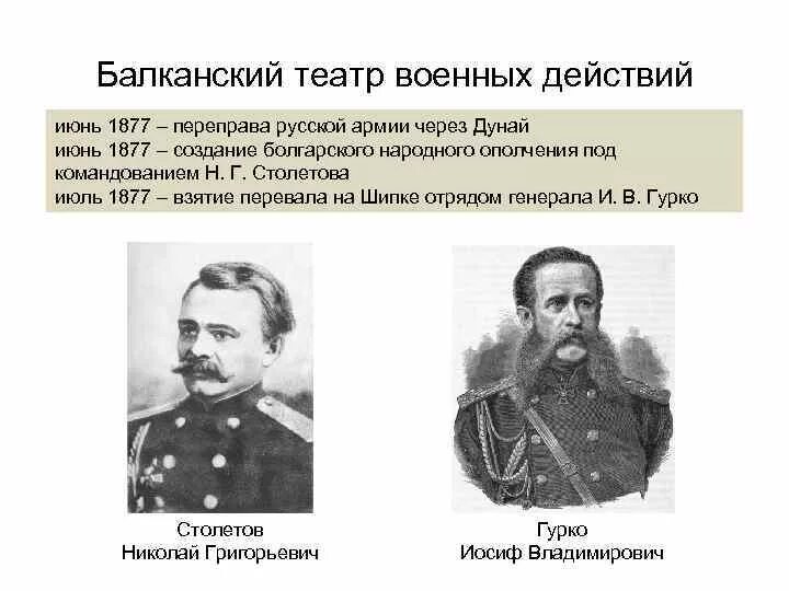 Командующие русско турецкой 1877 1878. Русско-турецкой войны 1877-1878 фамилии полководцы. Русско турецкая 1877-1878 главнокомандующие. Личности турецкой войны 1877-1878. Командующий русской армией в русско-турецкой войне 1877-1878.