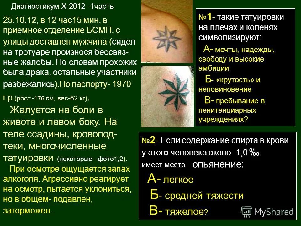 Что означает татуировки на плечах