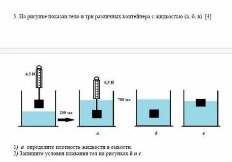 На рисунке показаны 2 сосуда