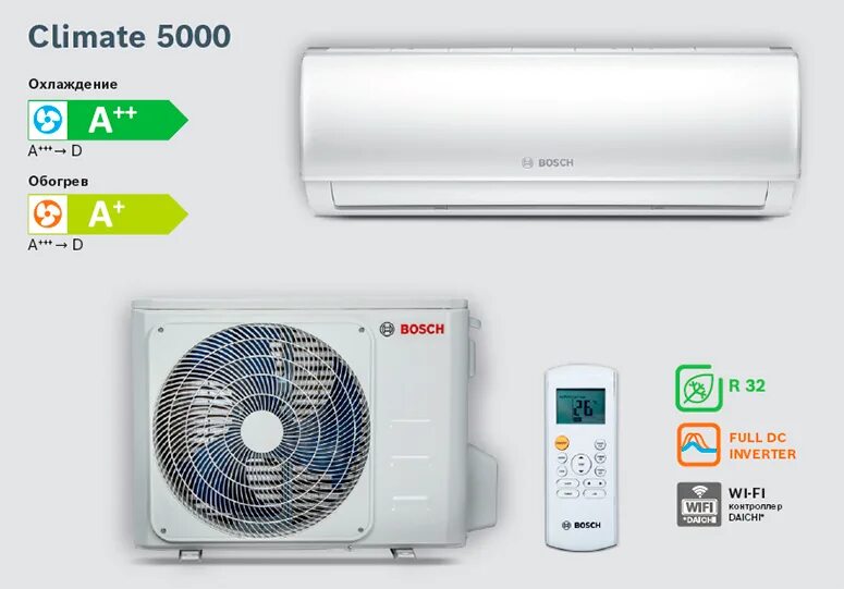 Сплит система bosch climate. Bosch climate 5000 rac 3,5-3 ibw. кондиционер bosch climate 5000. bosch climate 5000 rac 2,6-3. сплит-система bosch climate 5000 climate 5000 rac 5,3-3 ibw/climate 5000 rac 5,3-2 oue inverter- 62 870 ₽.