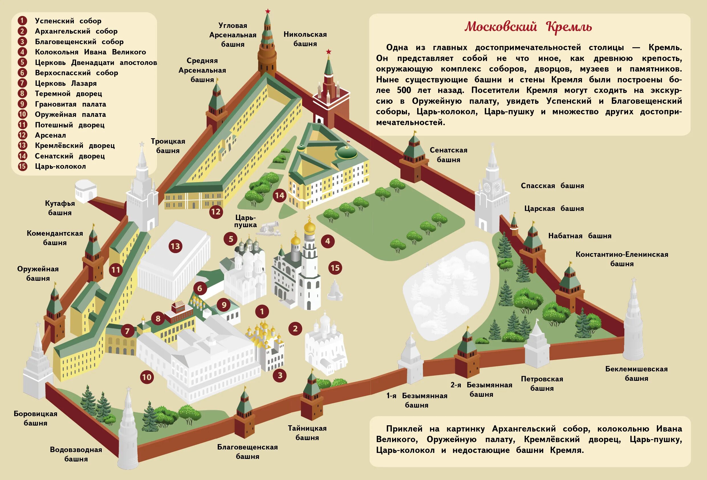 Московский Кремль схема. План карта Кремля и красной площади. Соборы Московского Кремля схема. План Соборная площадь Кремля в Москве с названиями. Самое высокое строение кремля