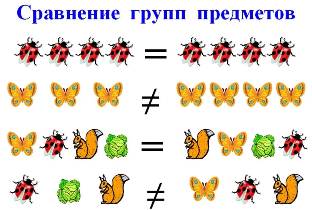 Сравнение в начальной школе. Сравнение групп предметов. Сравнение групп предметов для дошкольников. Сравнение групп предметов по количеству. Насекомые математика для дошкольников.