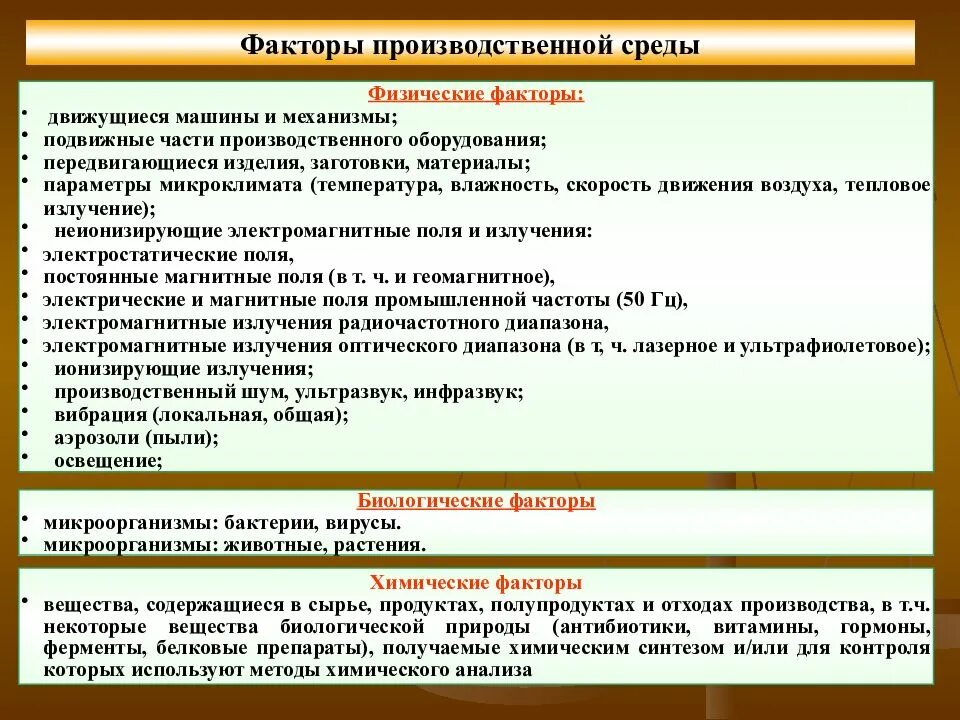 К биологическим факторам производственной среды относятся